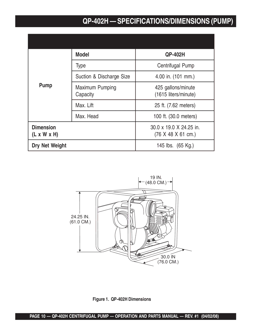 Multiquip qp-402h manual Specifications Pump, QP-402H SPECIFICATIONS/DIMENSIONS Pump 