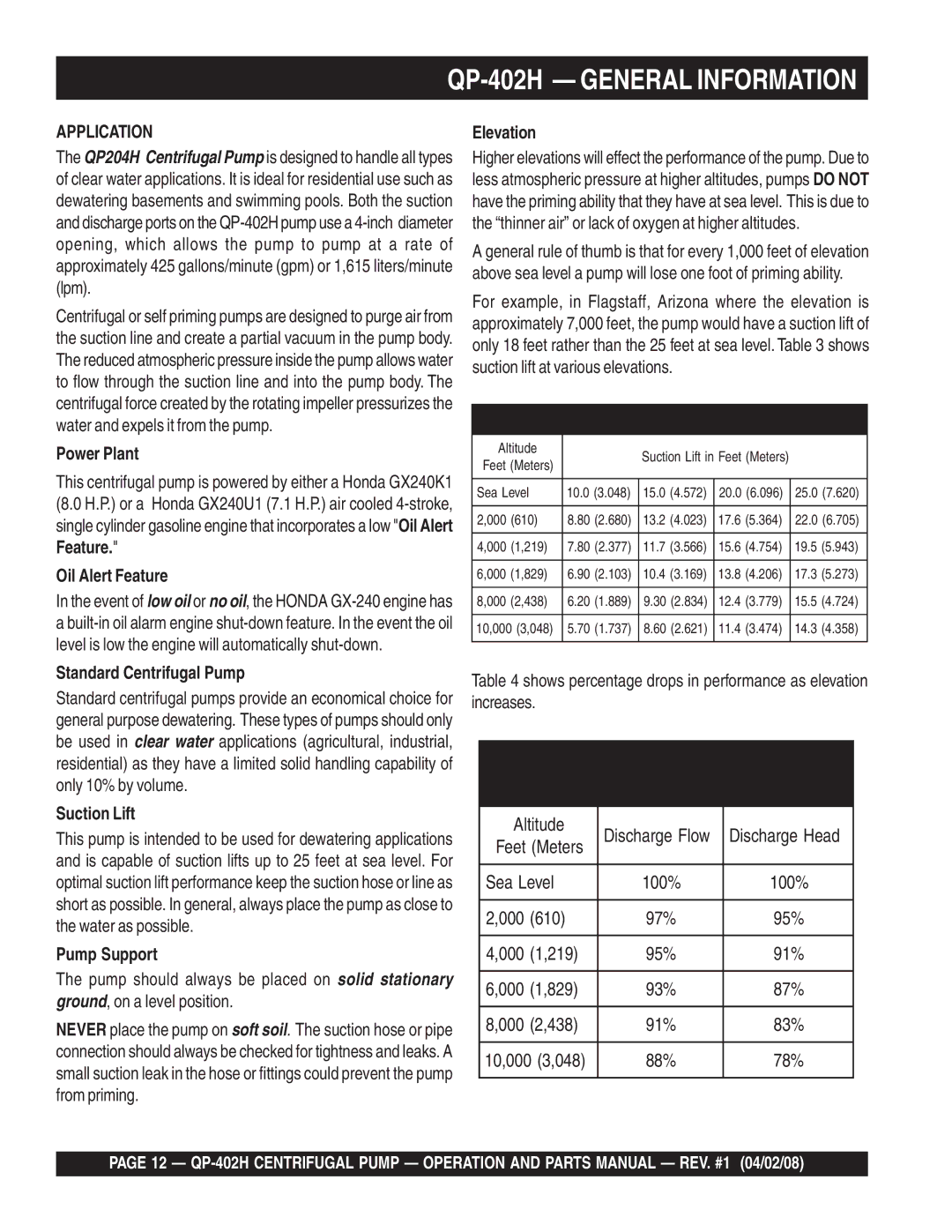 Multiquip qp-402h manual QP-402H General Information, Application 