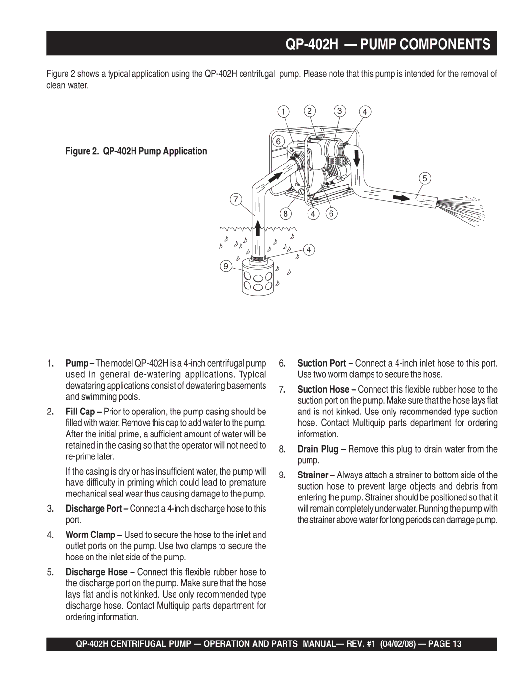 Multiquip qp-402h manual QP-402H Pump Components 