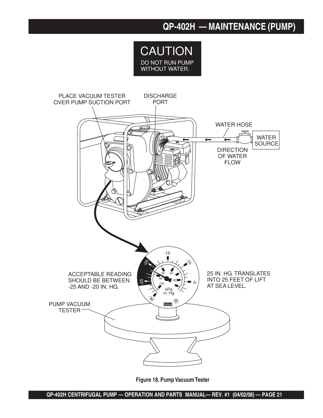 Multiquip qp-402h manual QP-402H Maintenance Pump 