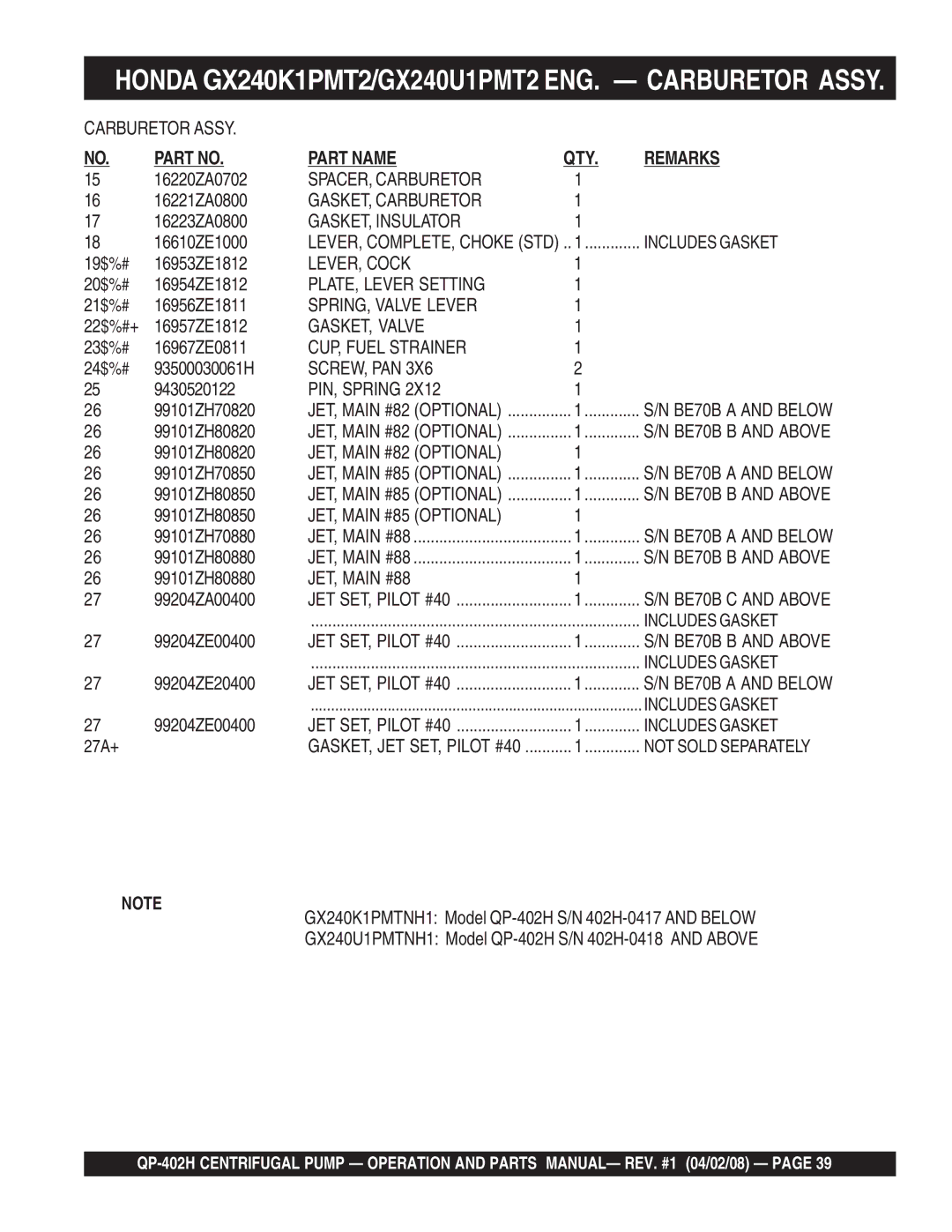 Multiquip qp-402h SPACER, Carburetor, GASKET, Carburetor, GASKET, Insulator, LEVER, Cock, PLATE, Lever Setting, Screw, Pan 