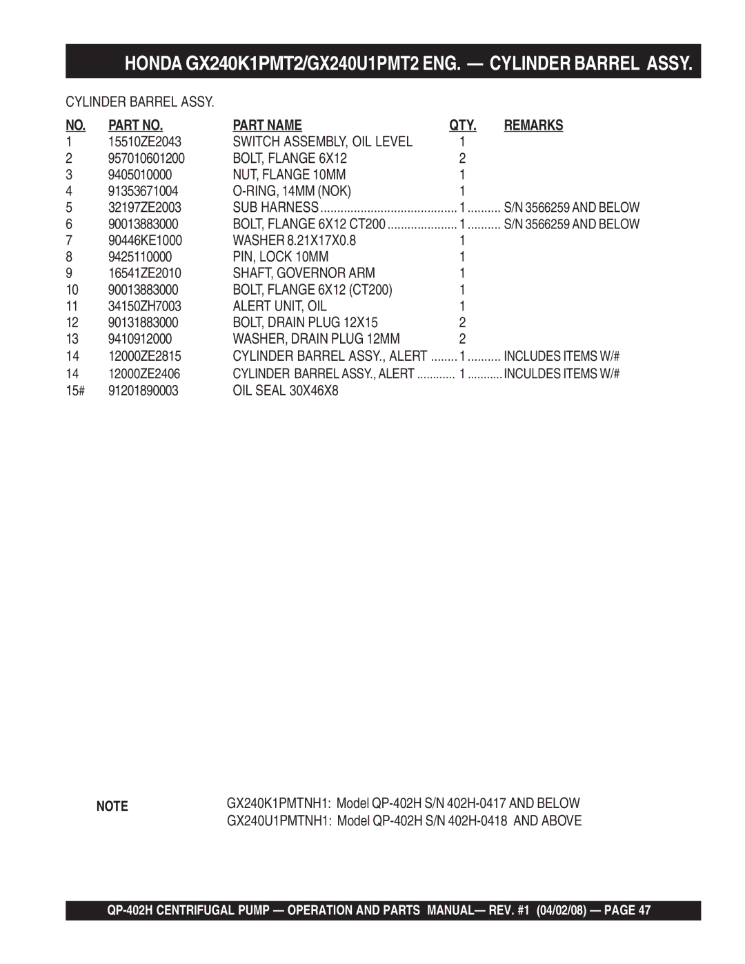 Multiquip qp-402h manual NUT, Flange 10MM, RING, 14MM NOK, PIN, Lock 10MM, SHAFT, Governor ARM, BOLT, Flange 6X12 CT200 