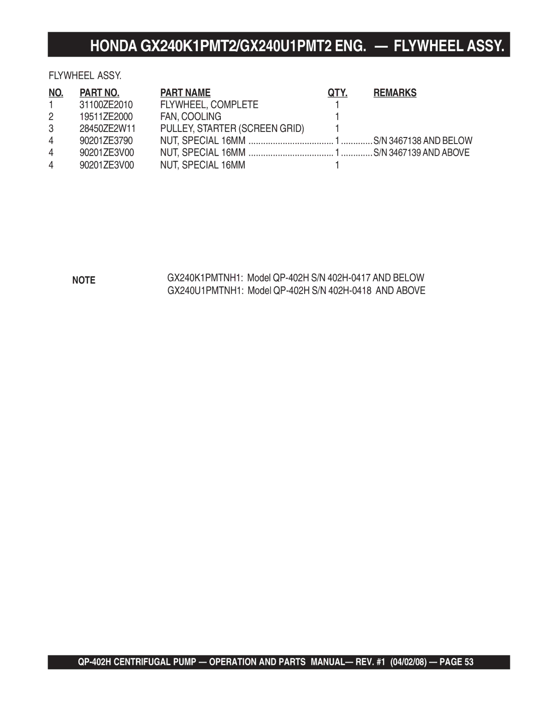 Multiquip qp-402h Honda GX240K1PMT2/GX240U1PMT2 ENG. Flywheel Assy, FLYWHEEL, Complete, FAN, Cooling, NUT, Special 16MM 