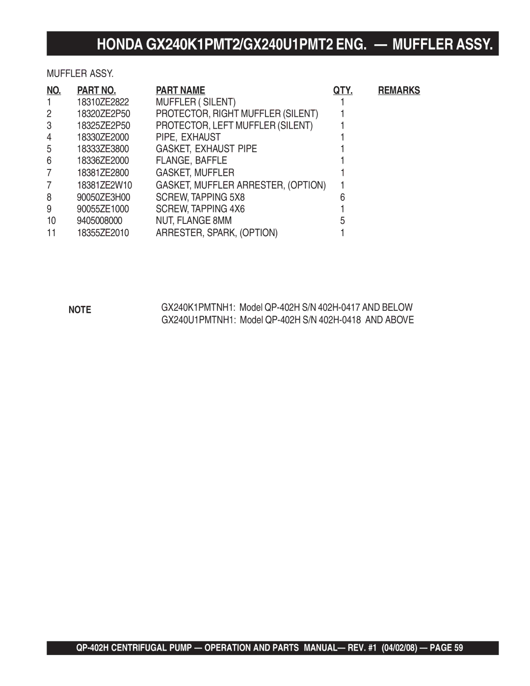 Multiquip qp-402h manual Honda GX240K1PMT2/GX240U1PMT2 ENG. Muffler Assy 