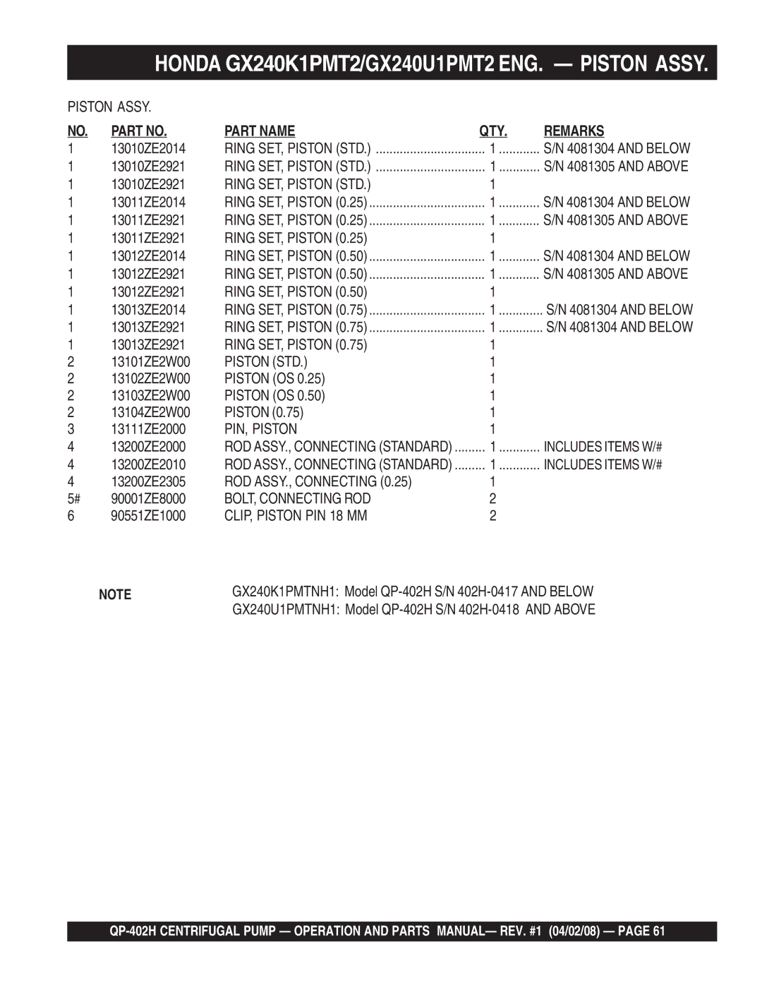 Multiquip qp-402h Ring SET, Piston STD, PIN, Piston, ROD ASSY., Connecting, BOLT, Connecting ROD, CLIP, Piston PIN 18 MM 