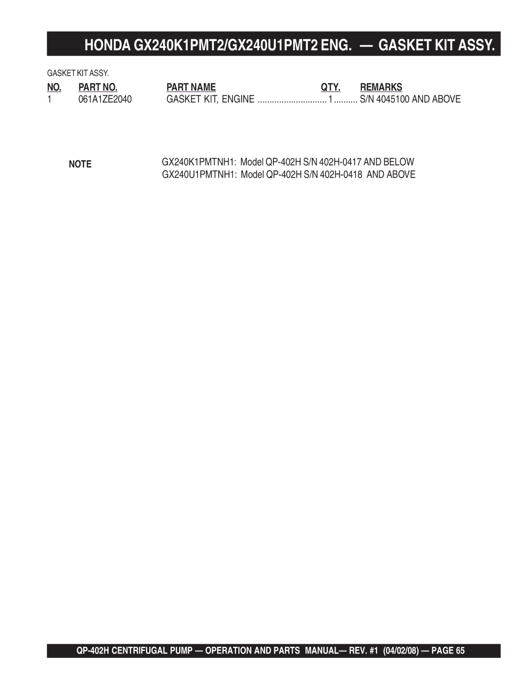 Multiquip qp-402h manual Honda GX240K1PMT2/GX240U1PMT2 ENG. Gasket KIT Assy, 061A1ZE2040 