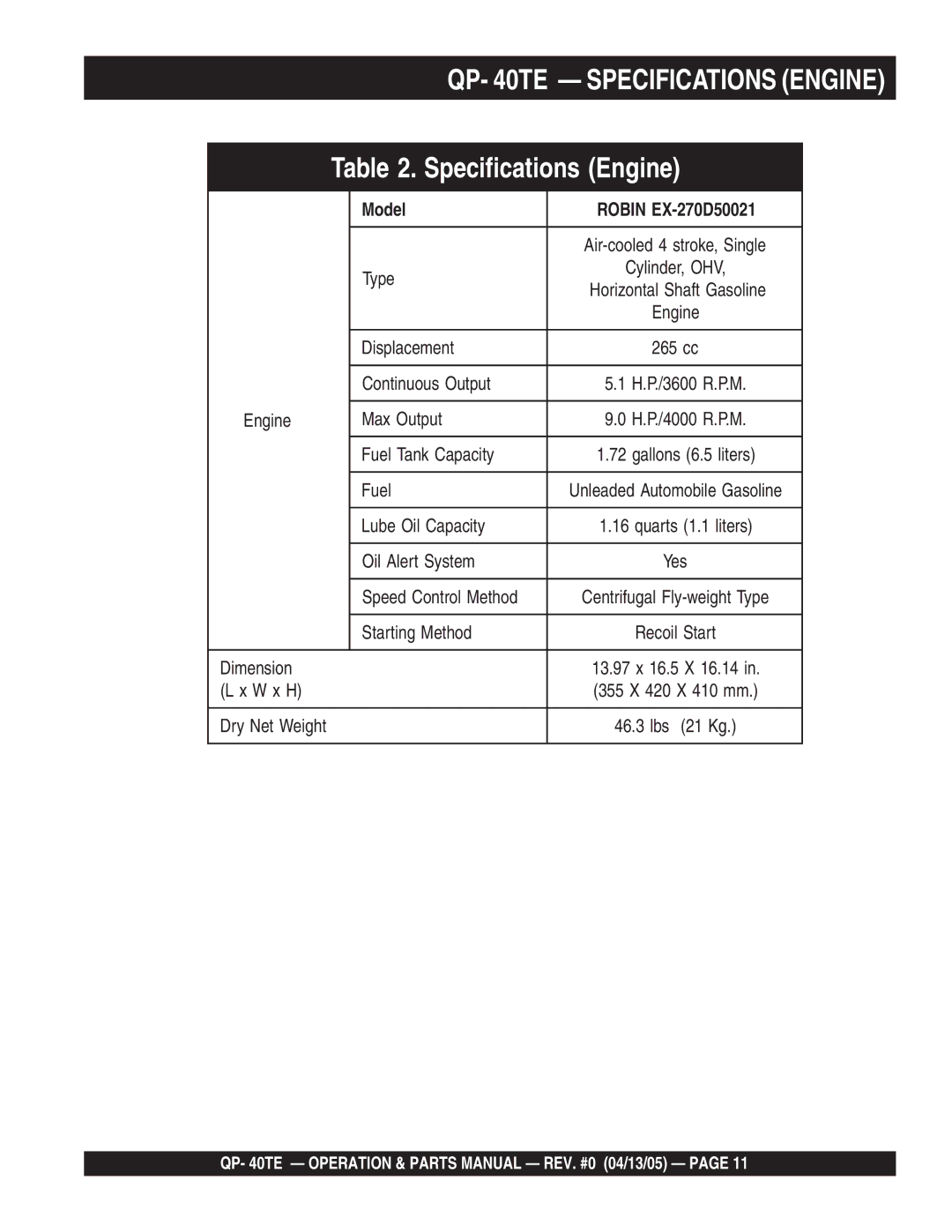 Multiquip QP-40TE manual Specifications Engine 