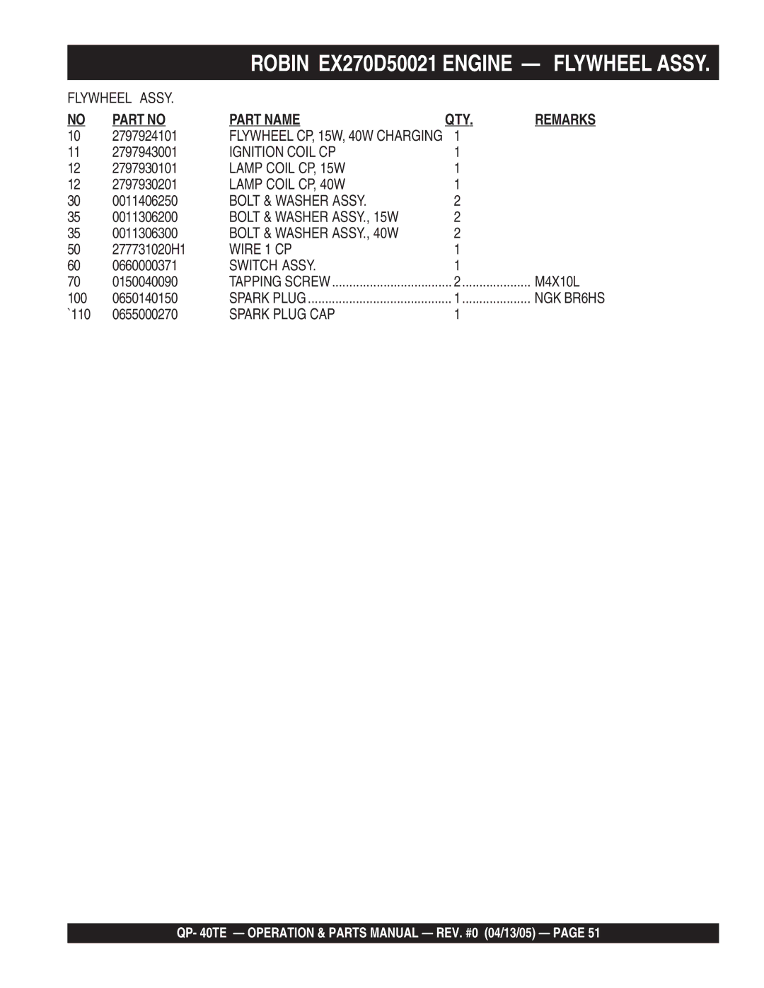 Multiquip QP-40TE Ignition Coil CP, Lamp Coil CP, 15W, Lamp Coil CP, 40W, Bolt & Washer Assy, Bolt & Washer ASSY., 15W 