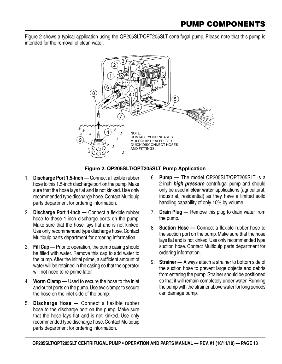 Multiquip QPT205SLT, QP205SLT manual Pump components, Drain Plug Remove this plug to drain water from the pump 