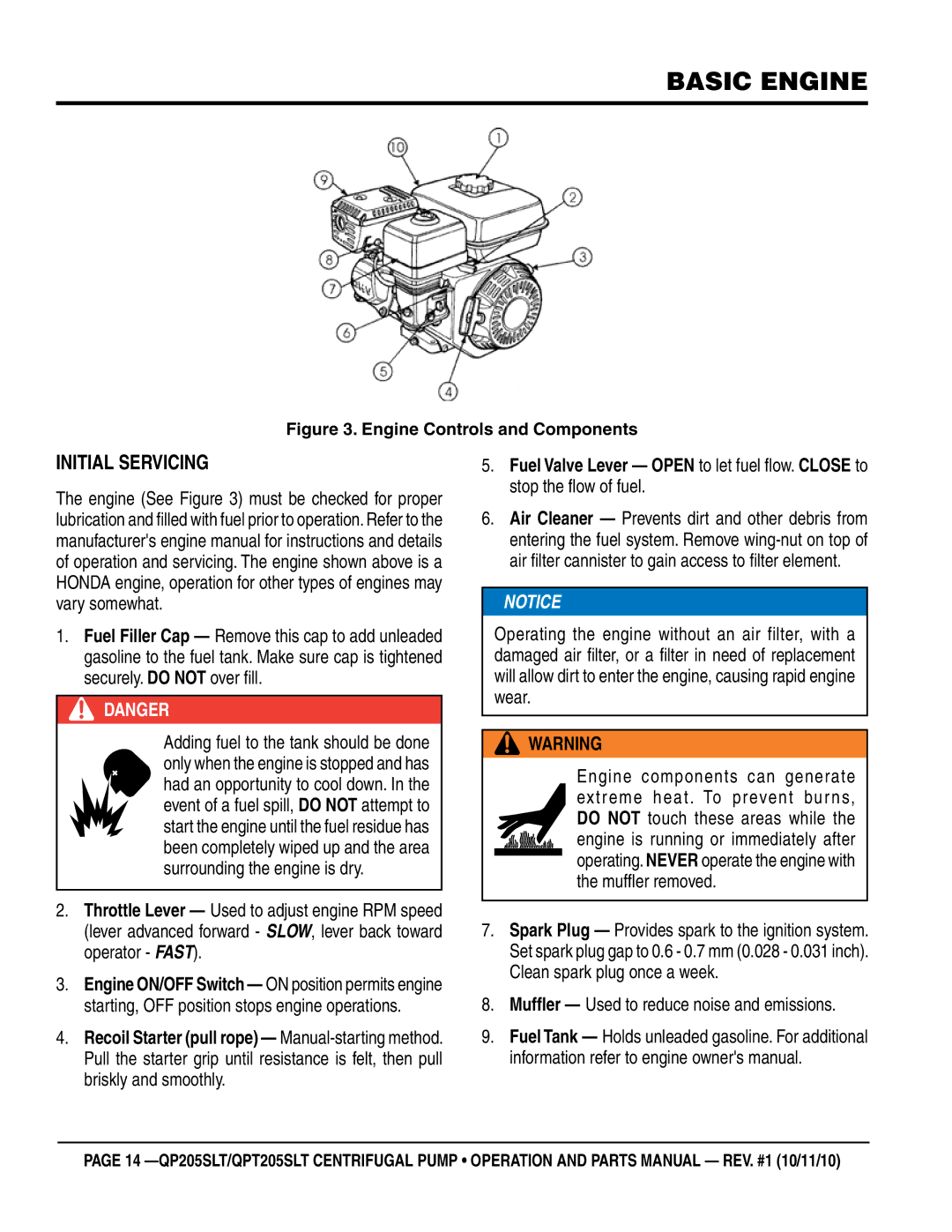 Multiquip QP205SLT, QPT205SLT manual Basic engine, INITIAL Servicing 