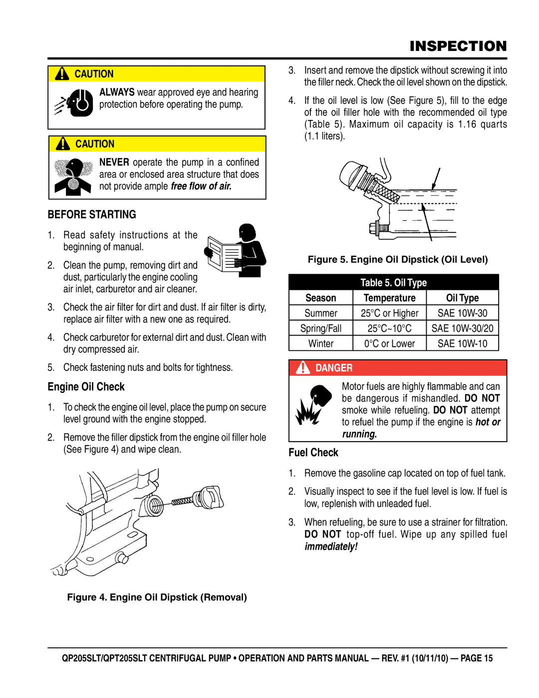 Multiquip QPT205SLT, QP205SLT manual Inspection, Before Starting, Engine Oil Check, Fuel Check 