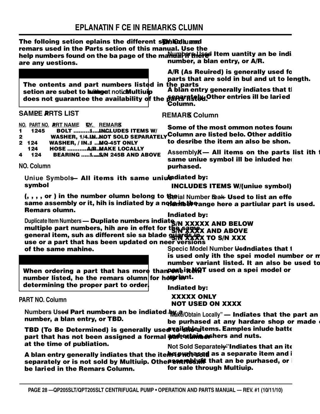 Multiquip QP205SLT, QPT205SLT manual Explanation of Code in Remarks Column, PaRT No. Column, QTY. Column 