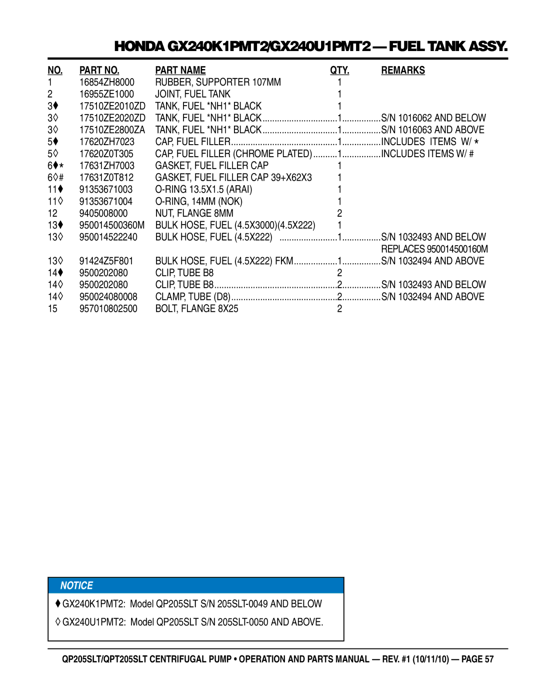 Multiquip QPT205SLT, QP205SLT RUBBER, Supporter 107MM, JOINT, Fuel Tank, TANK, Fuel *NH1* Black, GASKET, Fuel Filler CAP 