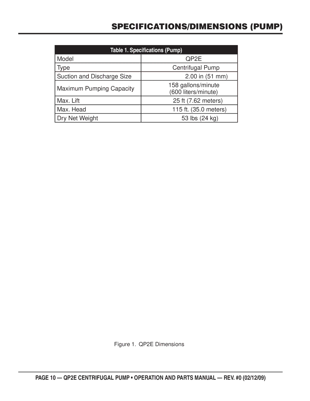 Multiquip QP2E manual SPECIFICATIONS/DIMENSIONS Pump, Speciﬁcations Pump 