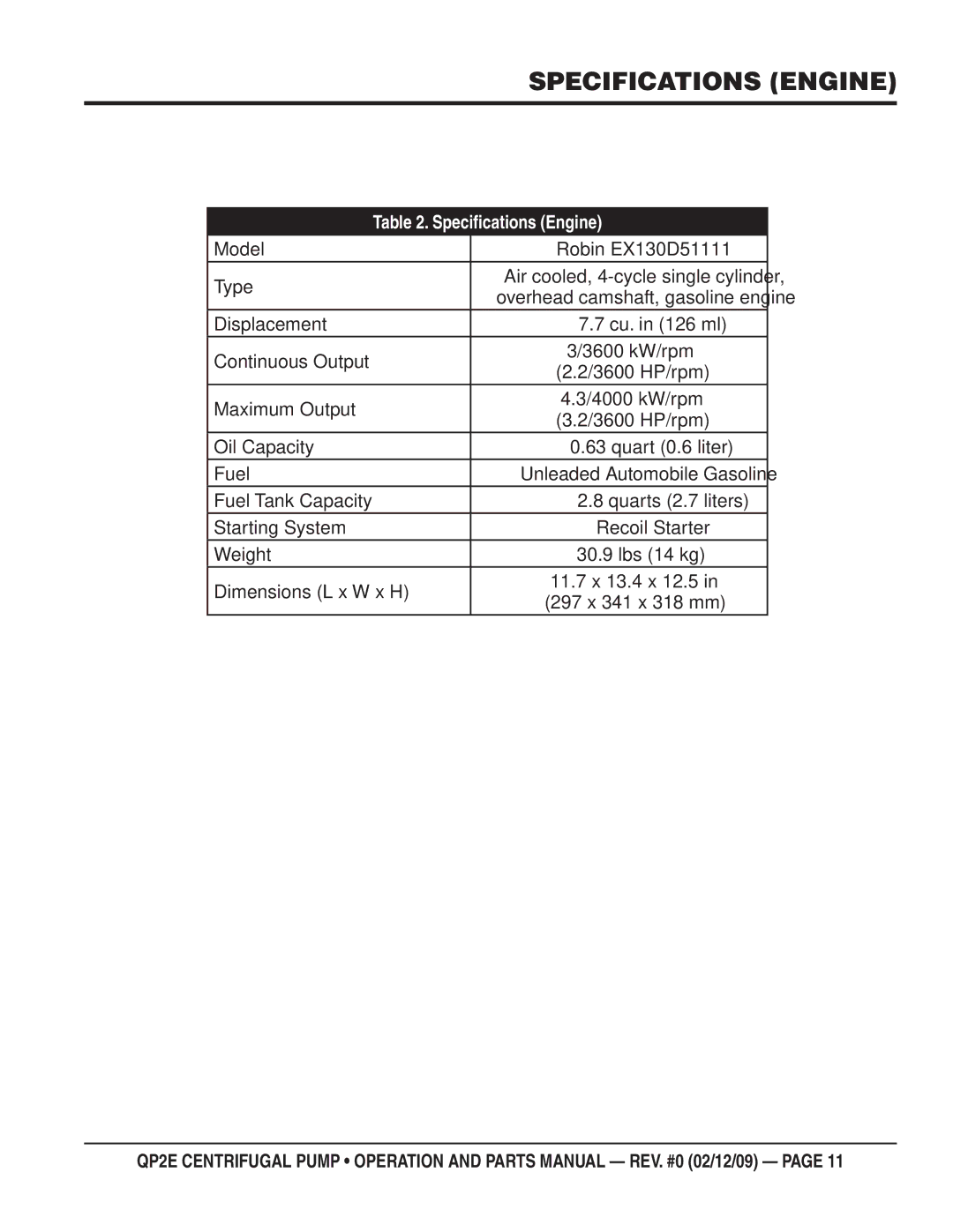 Multiquip QP2E manual Specifications Engine, Speciﬁcations Engine 