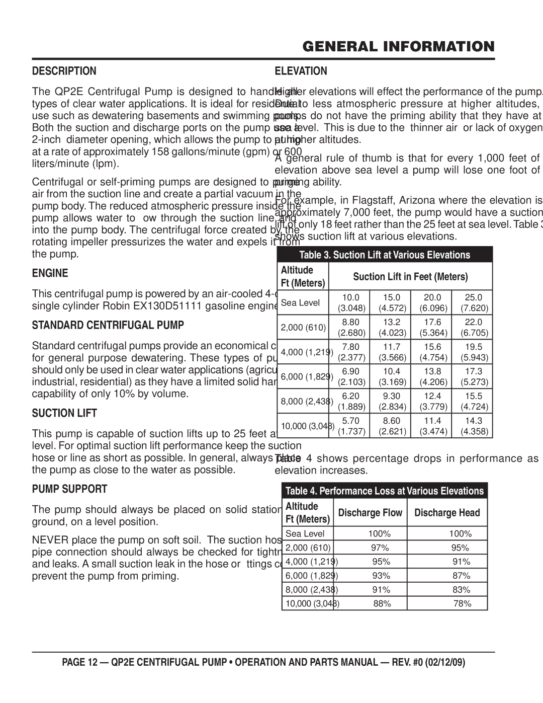 Multiquip QP2E manual General Information 