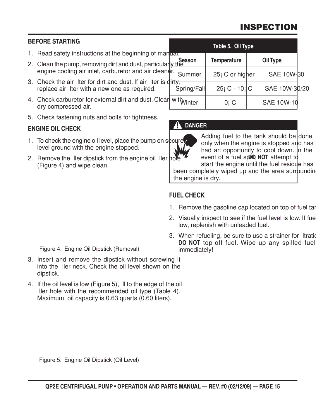 Multiquip QP2E manual Inspection, Before Starting, Engine OIL Check, Fuel Check, Oil Type 