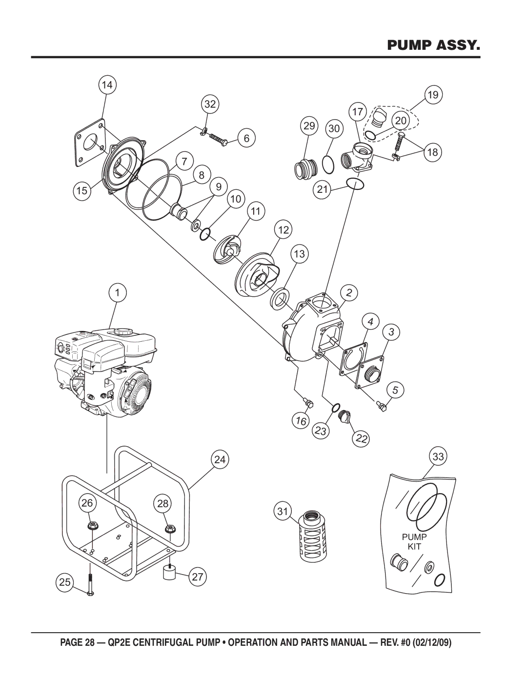 Multiquip QP2E manual Pump Assy 