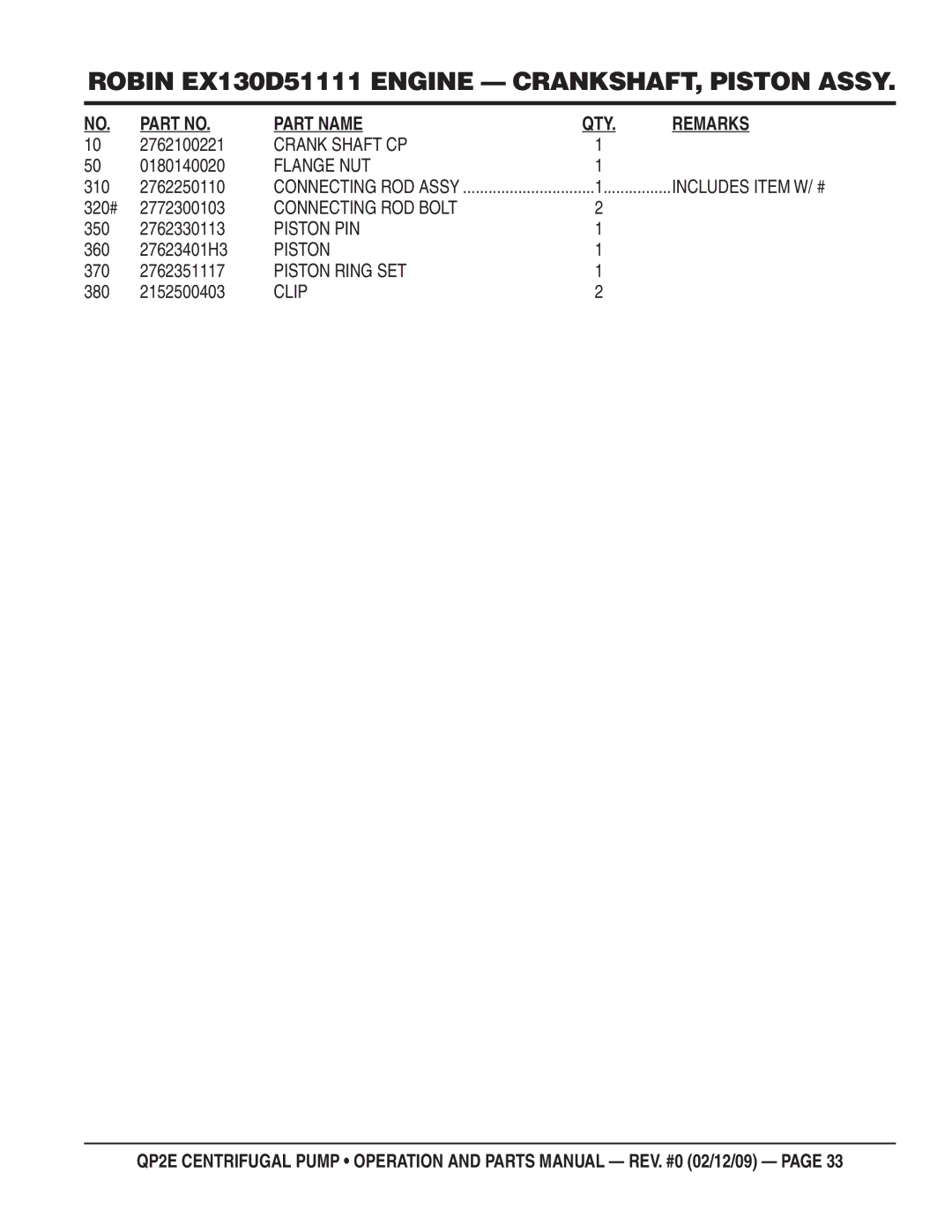 Multiquip QP2E manual 2762100221, 0180140020, 310 2762250110, 2772300103, 350 2762330113, 360 27623401H3, 370 2762351117 