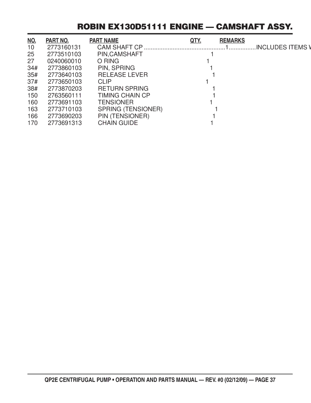 Multiquip QP2E manual 2773160131, 2773510103, 0240060010, 34# 2773860103, 35# 2773640103, 37# 2773650103, 38# 2773870203 