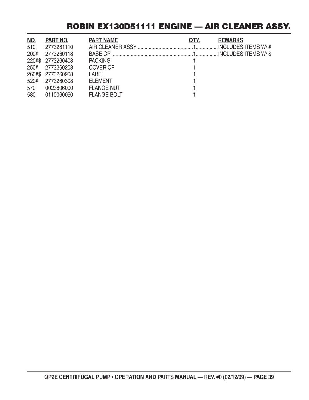 Multiquip QP2E 510 2773261110, 200# 2773260118, 2773260408, 250# 2773260208, 2773260908, 520# 2773260308, 570 0023806000 