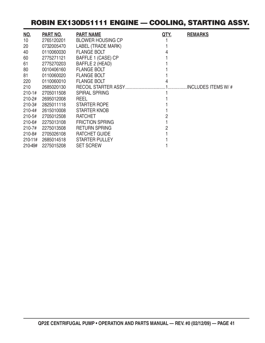 Multiquip QP2E 2765120201, 0732005470, 0110060030, 2775271121, 2775270203, 0010406160, 220 0110060010, 210 2685020130 