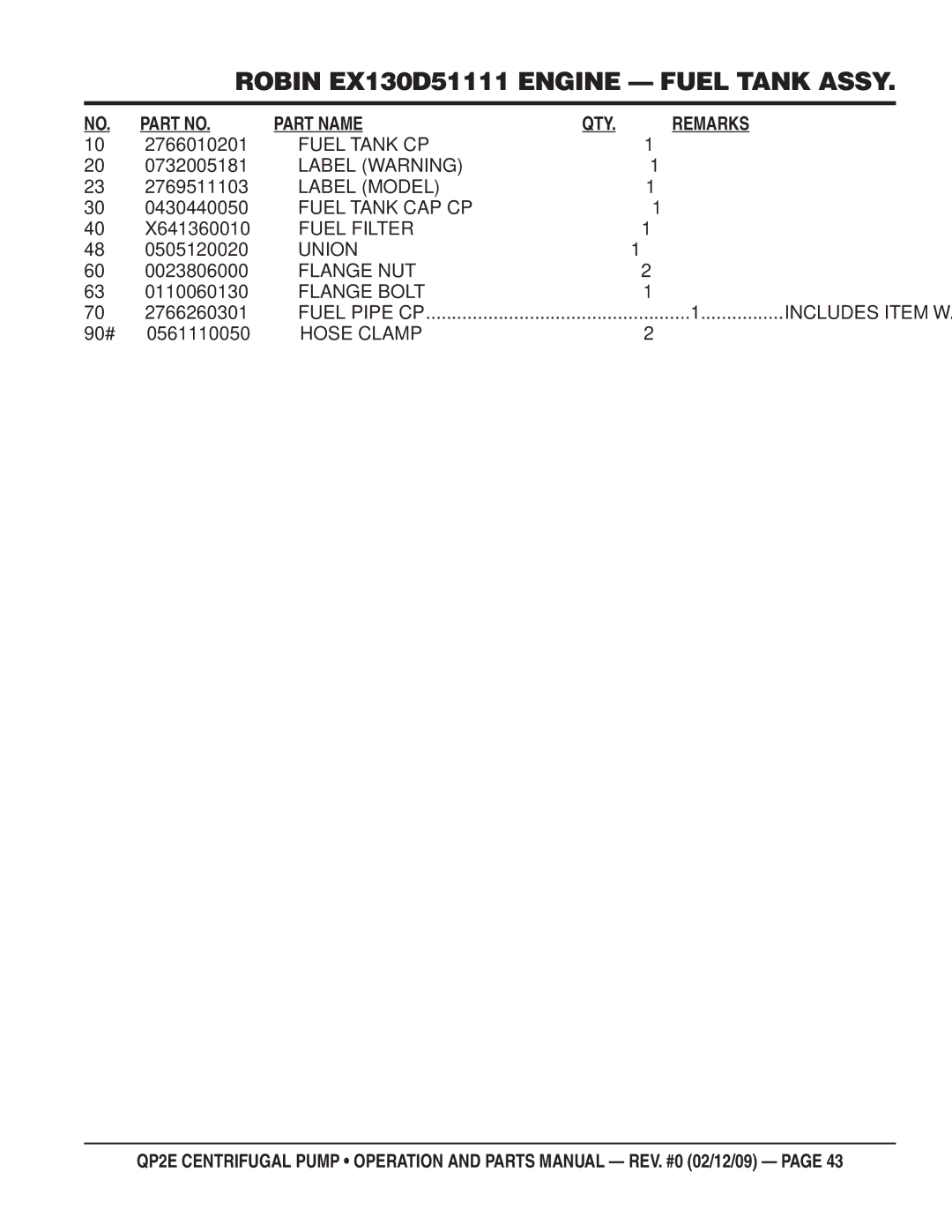 Multiquip QP2E manual 2766010201, 0732005181, 2769511103, 0430440050, X641360010, 0505120020, 0110060130, 2766260301 