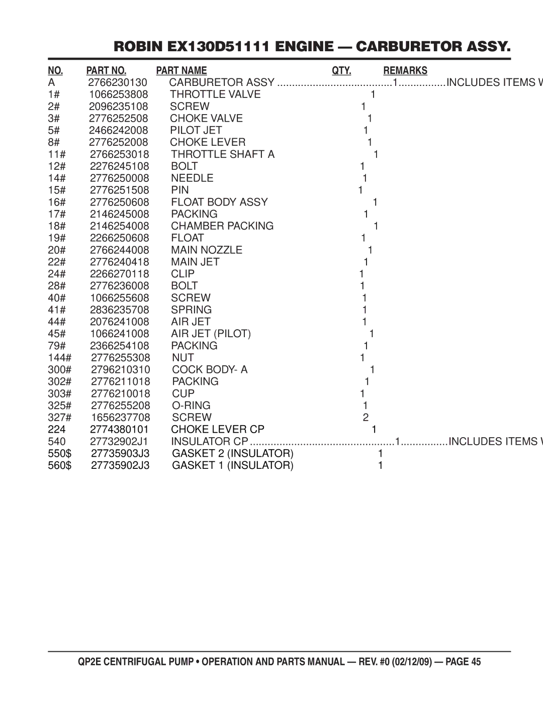 Multiquip QP2E 2766230130, 1066253808, 2096235108, 2776252508, 2466242008, 2776252008, 11# 2766253018, 12# 2276245108 