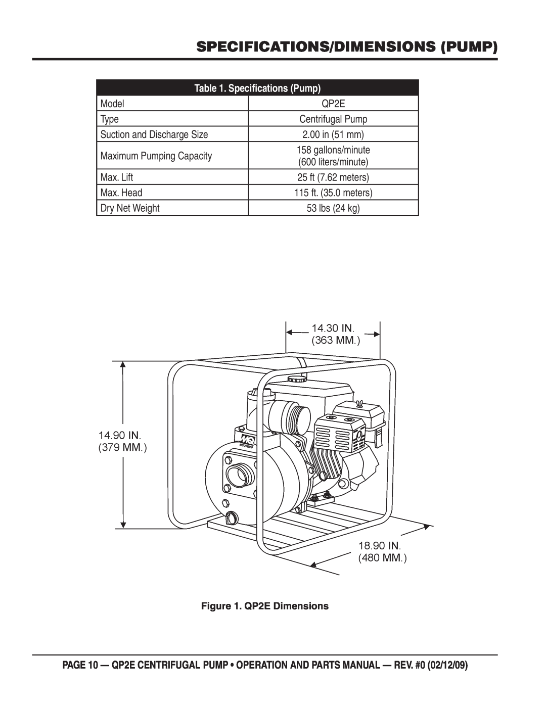 Multiquip manual Specifications/Dimensions Pump, Speciﬁcations Pump, QP2E Dimensions 