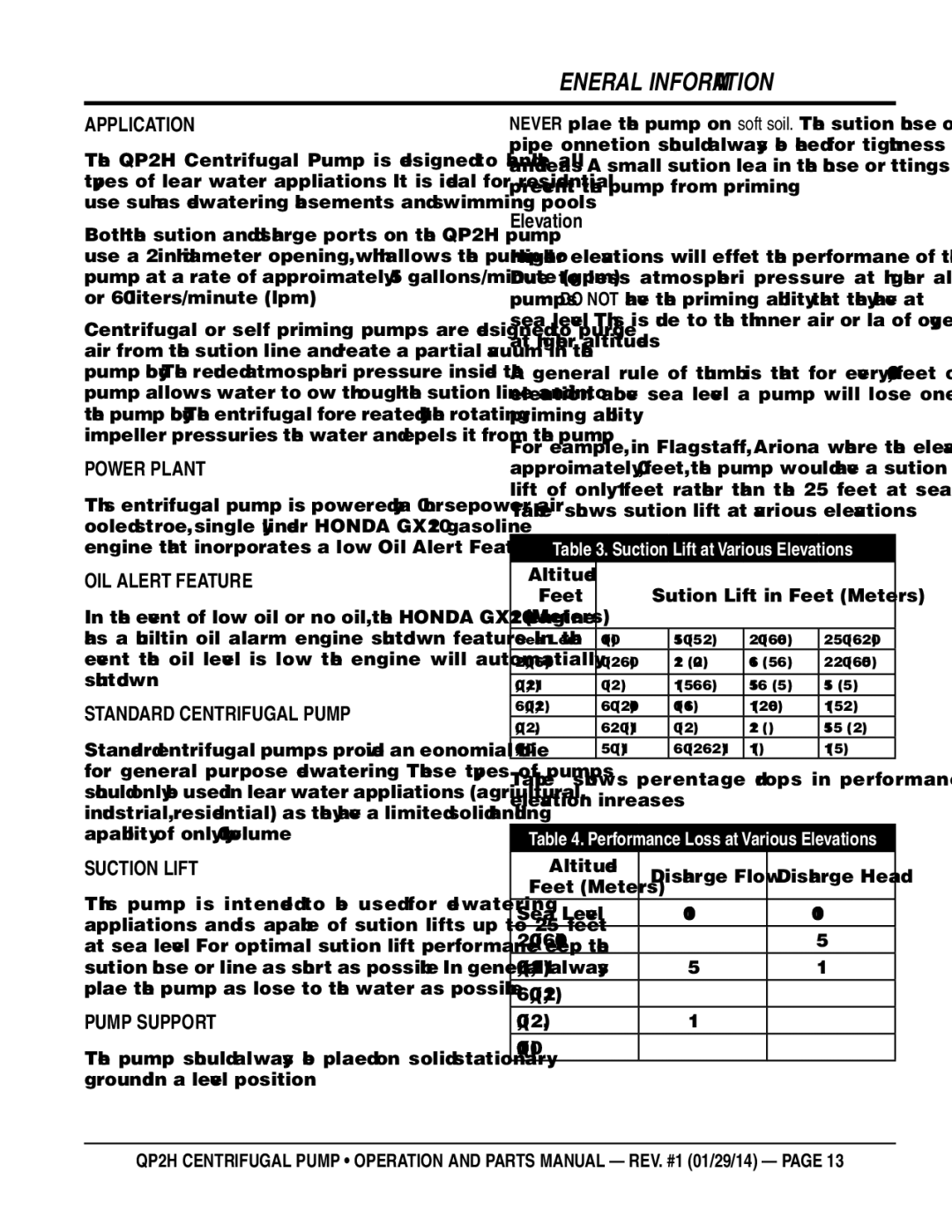 Multiquip QP2H manual General Information 