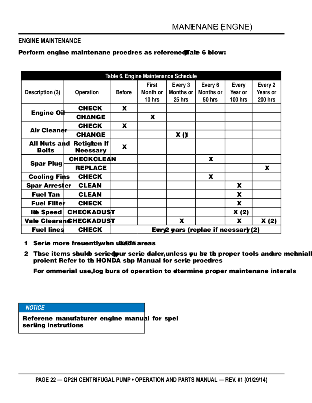 Multiquip QP2H manual Maintenance Engine, Engine Maintenance Schedule, First Every 