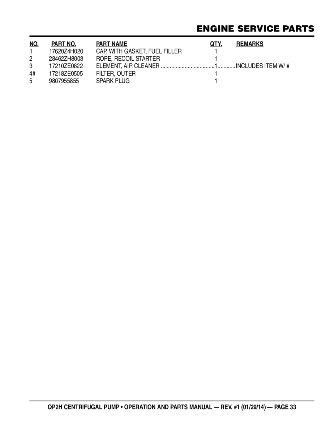 Multiquip QP2H manual 17620Z4H020, 28462ZH8003, 17210ZE0822, 17218ZE0505, 9807955855 