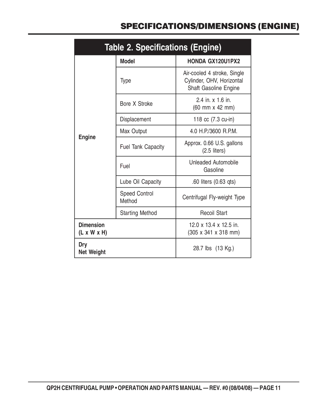 Multiquip QP2H manual SPECIFICATIONS/DIMENSIONS Engine 