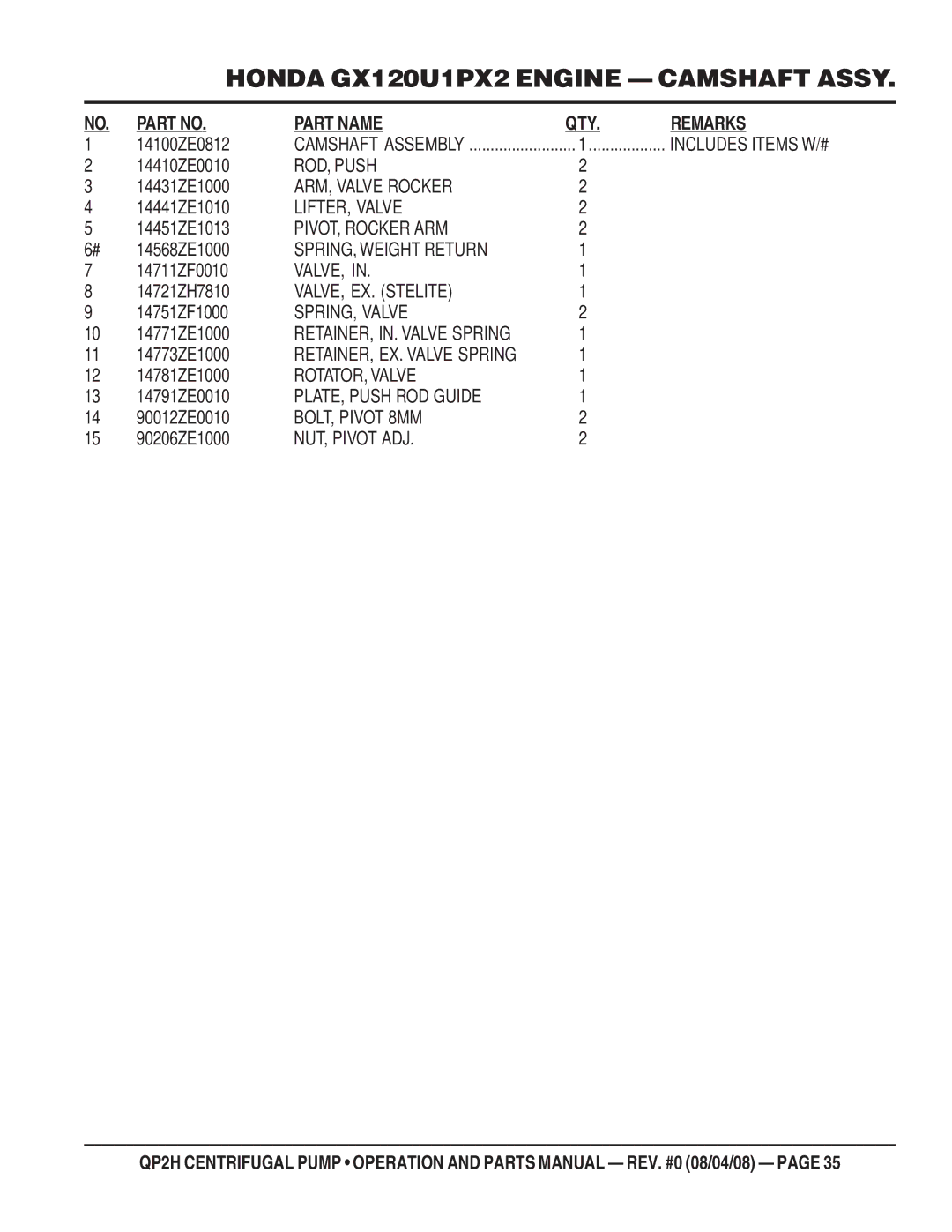 Multiquip QP2H ROD, Push, ARM, Valve Rocker, LIFTER, Valve, PIVOT, Rocker ARM, SPRING, Weight Return, VALVE, EX. Stelite 