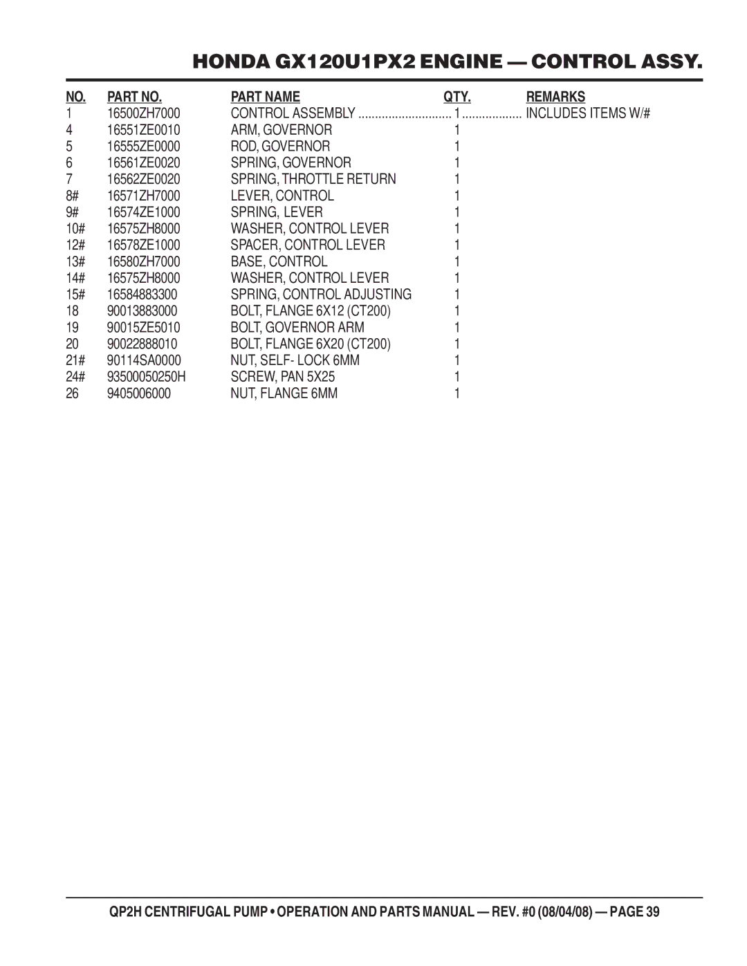 Multiquip QP2H ARM, Governor, ROD, Governor, SPRING, Governor, SPRING, Throttle Return, LEVER, Control, SPRING, Lever 