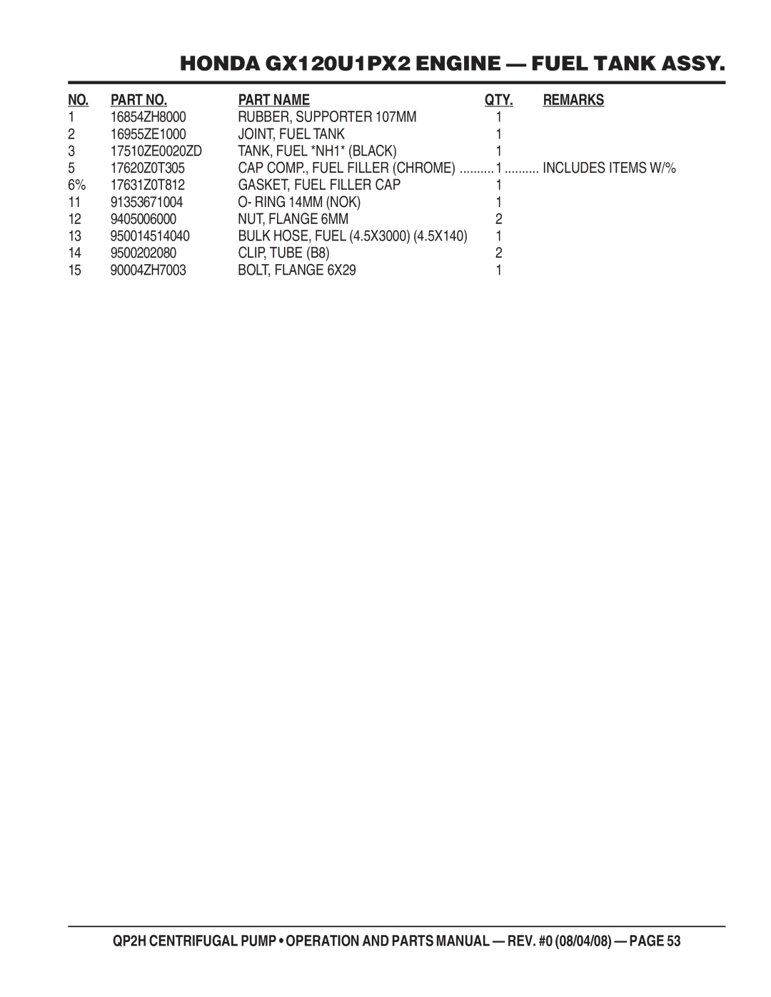 Multiquip QP2H RUBBER, Supporter 107MM, JOINT, Fuel Tank, TANK, Fuel *NH1* Black, GASKET, Fuel Filler CAP, Ring 14MM NOK 