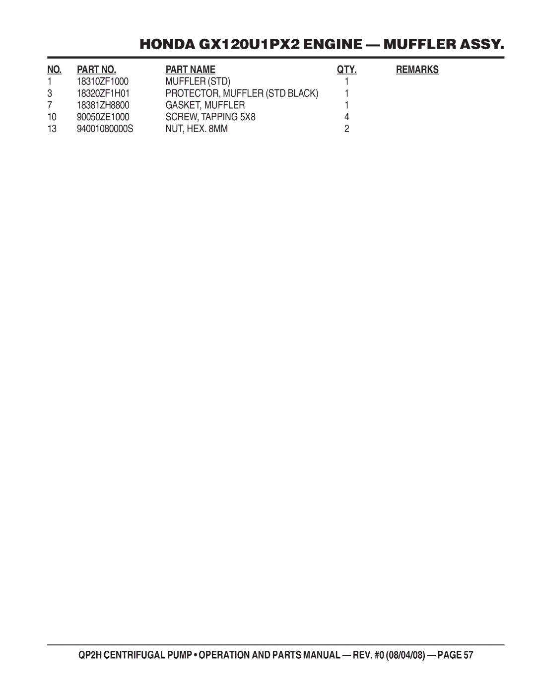 Multiquip QP2H manual Muffler STD, GASKET, Muffler, SCREW, Tapping, Nut, Hex Mm 