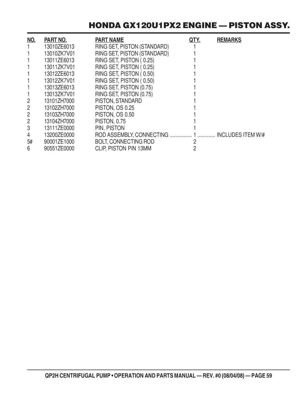 Multiquip QP2H Ring SET, Piston, PISTON, Standard, Piston, Os, PIN, Piston, BOLT, Connecting ROD, CLIP, Piston PIN 13MM 