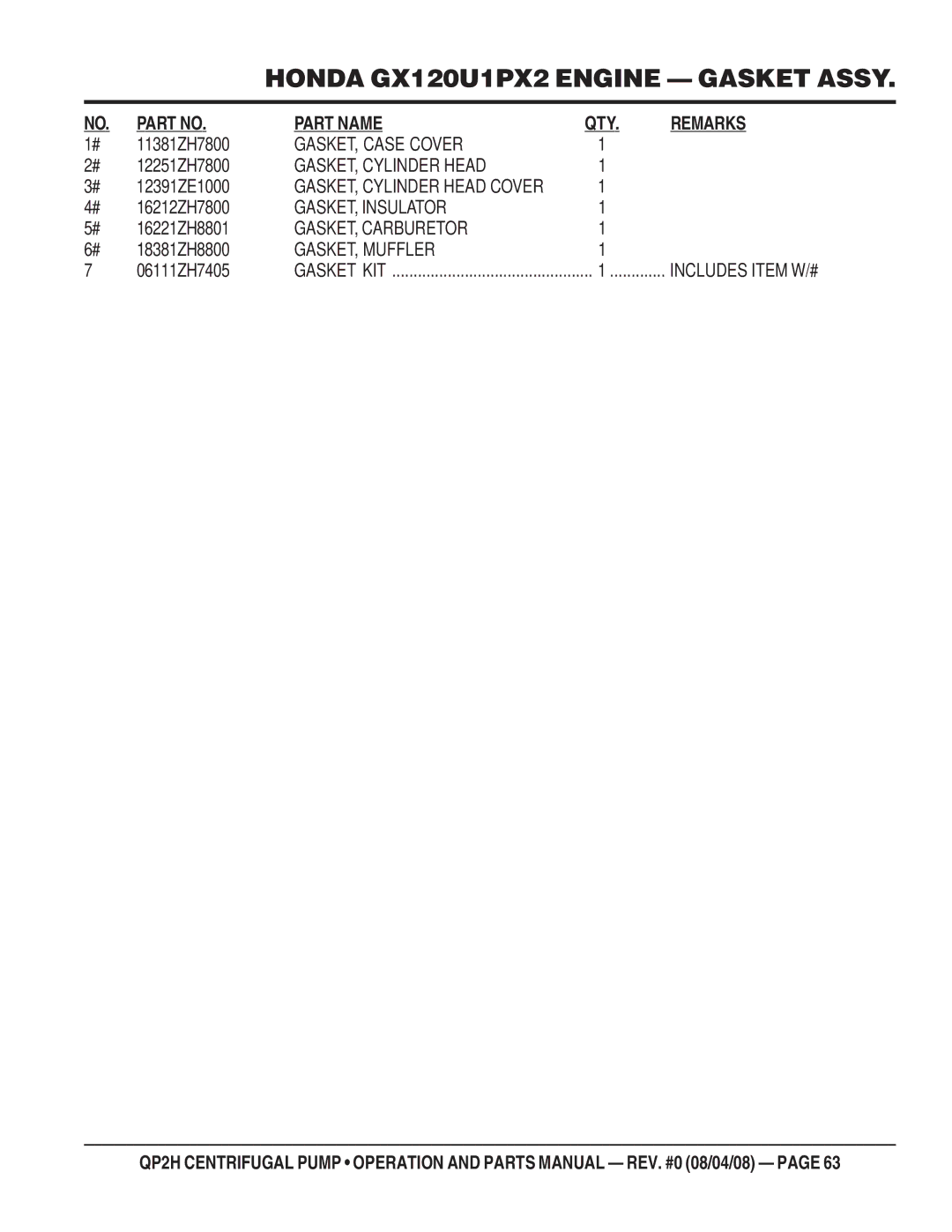 Multiquip QP2H manual 11381ZH7800, 06111ZH7405 