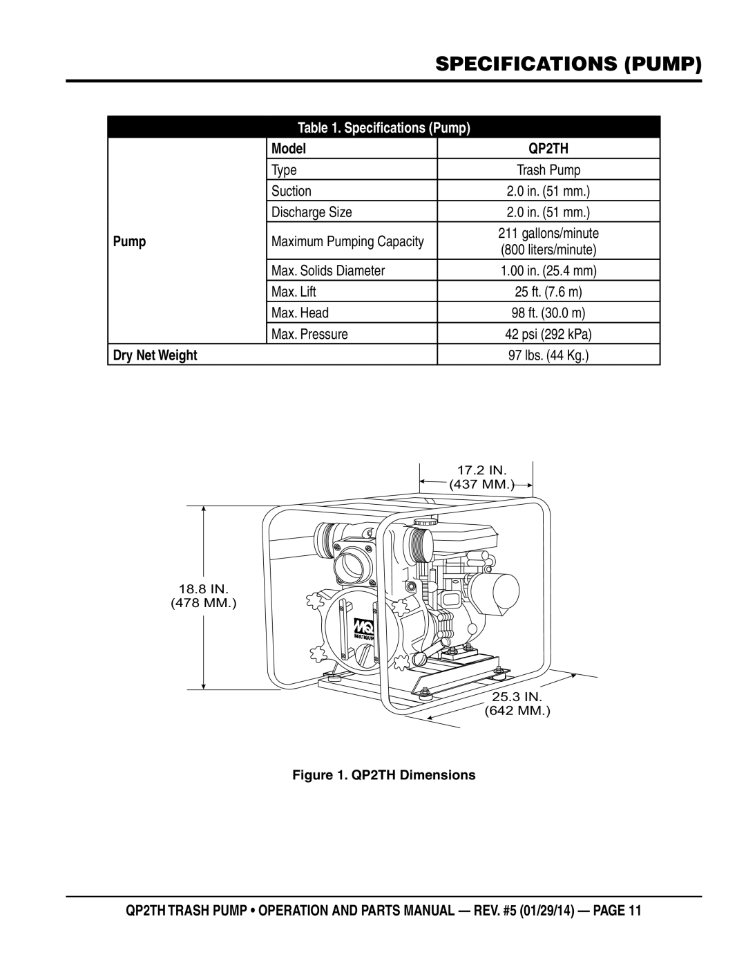 Multiquip QP2TH manual Specifications Pump, Model, Dry Net Weight 