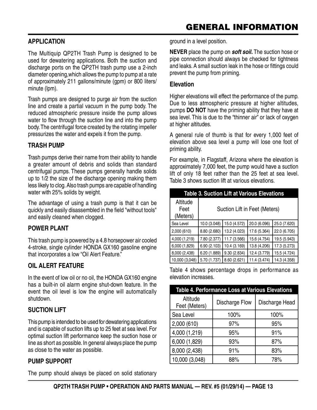 Multiquip QP2TH manual General Information 