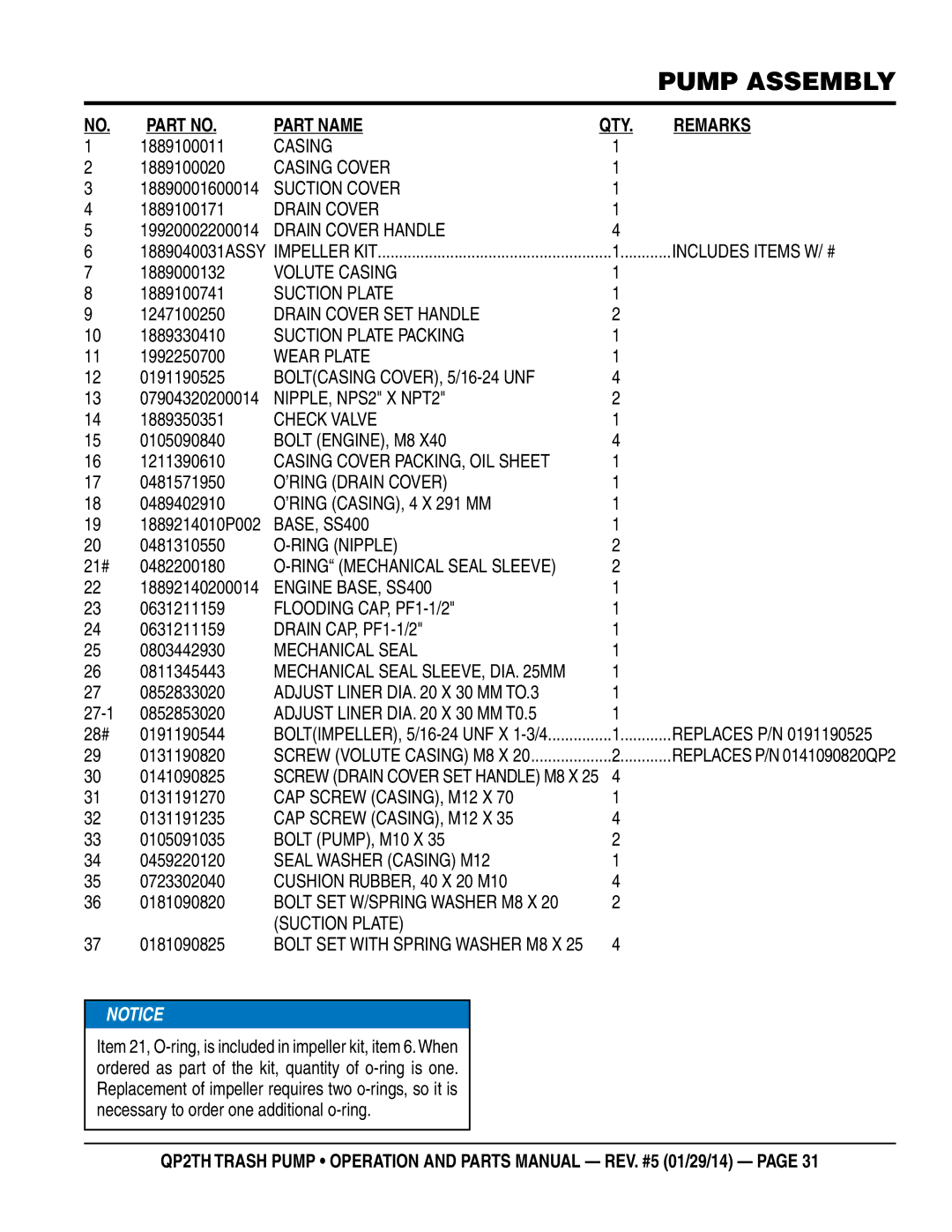 Multiquip QP2TH 1889100011, 1889100020, 1889100171, 1889000132, 1889100741, 1247100250, 1889330410, 1992250700, 0191190525 