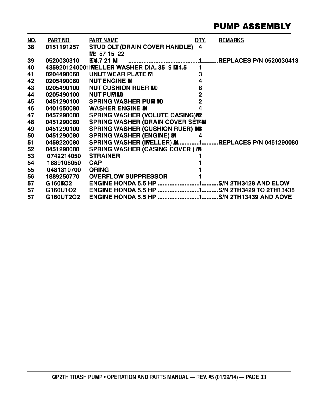 Multiquip QP2TH 0151191257, M12 X 57 X15 X 39# 0520030310, 0204490060, 0205490080, 0205490100, 0451290100, 0401650080 