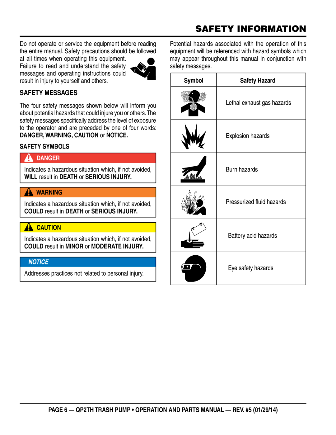 Multiquip QP2TH manual Safety Information, Safety Messages 