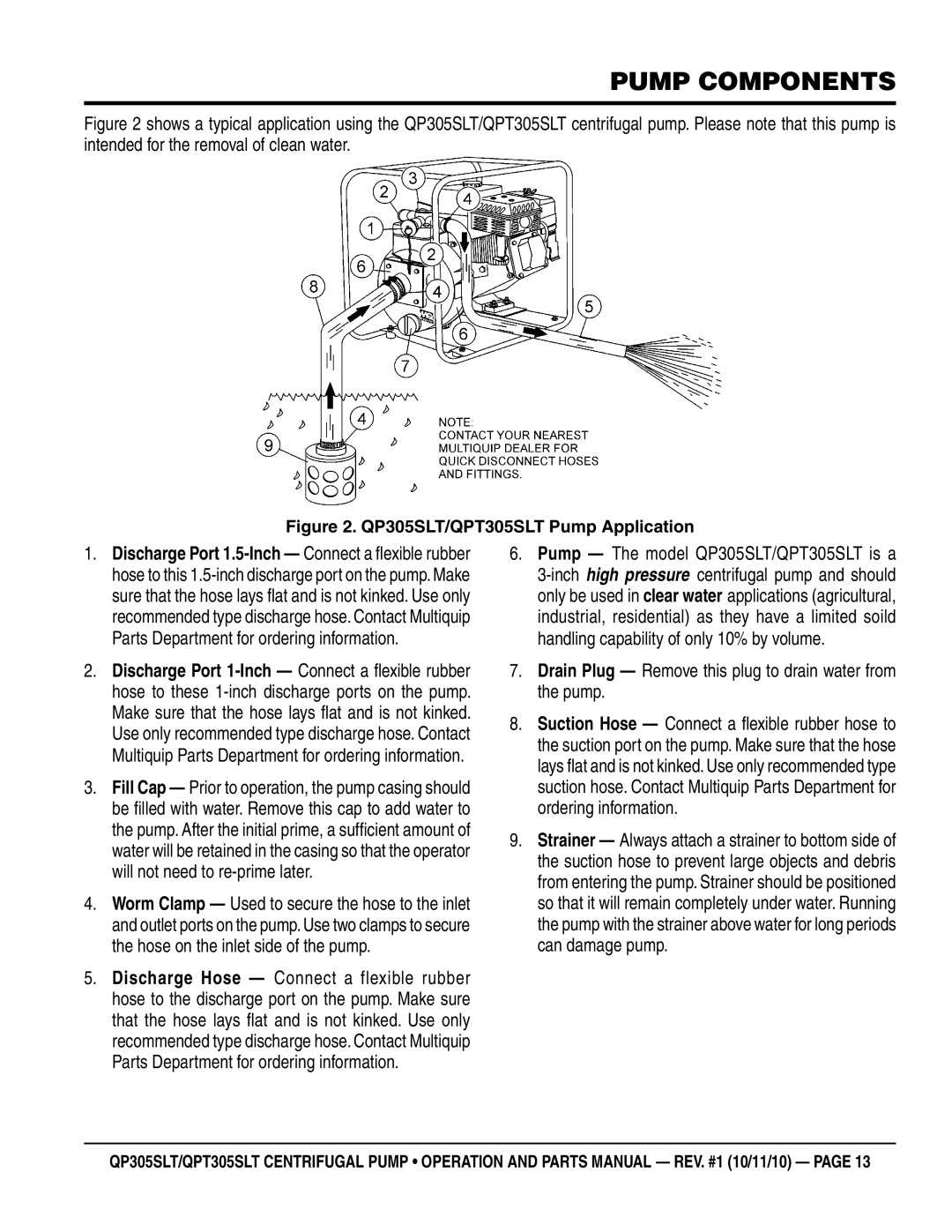 Multiquip QPT305SLT, QP305SLT manual Pump components, Drain Plug Remove this plug to drain water from the pump 