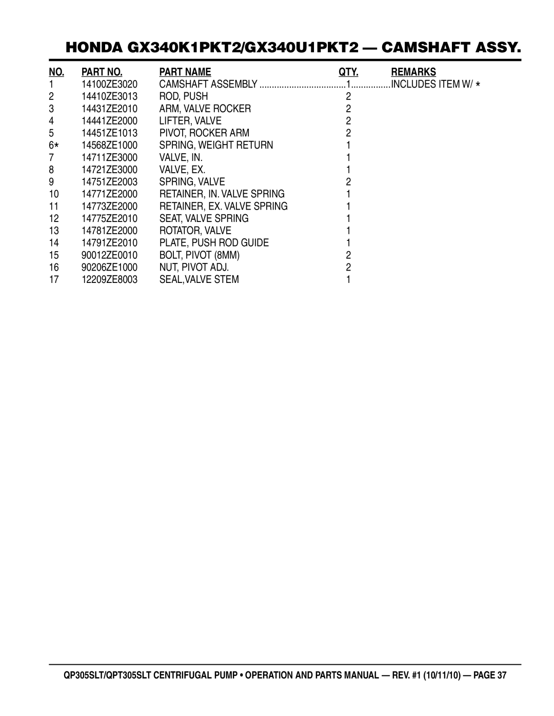 Multiquip QPT305SLT manual ROD, Push, ARM, Valve Rocker, LIFTER, Valve, PIVOT, Rocker ARM, SPRING, Weight Return, Valve, Ex 