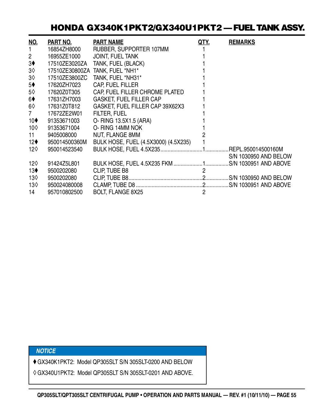 Multiquip QPT305SLT RUBBER, Supporter 107MM, JOINT, Fuel Tank, TANK, Fuel Black, TANK, Fuel *NH31, GASKET, Fuel Filler CAP 