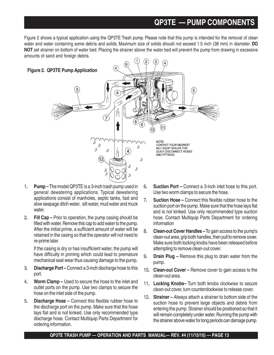 Multiquip manual QP3TE Pump Components, General dewatering applications. Typical dewatering 