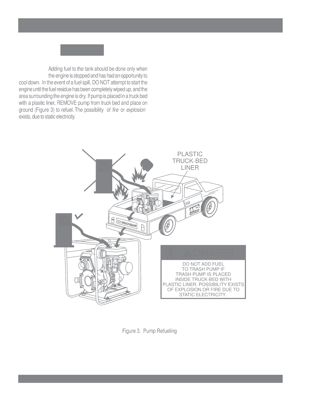 Multiquip manual QP3TE Refueling, Plastic TRUCK-BED Liner 