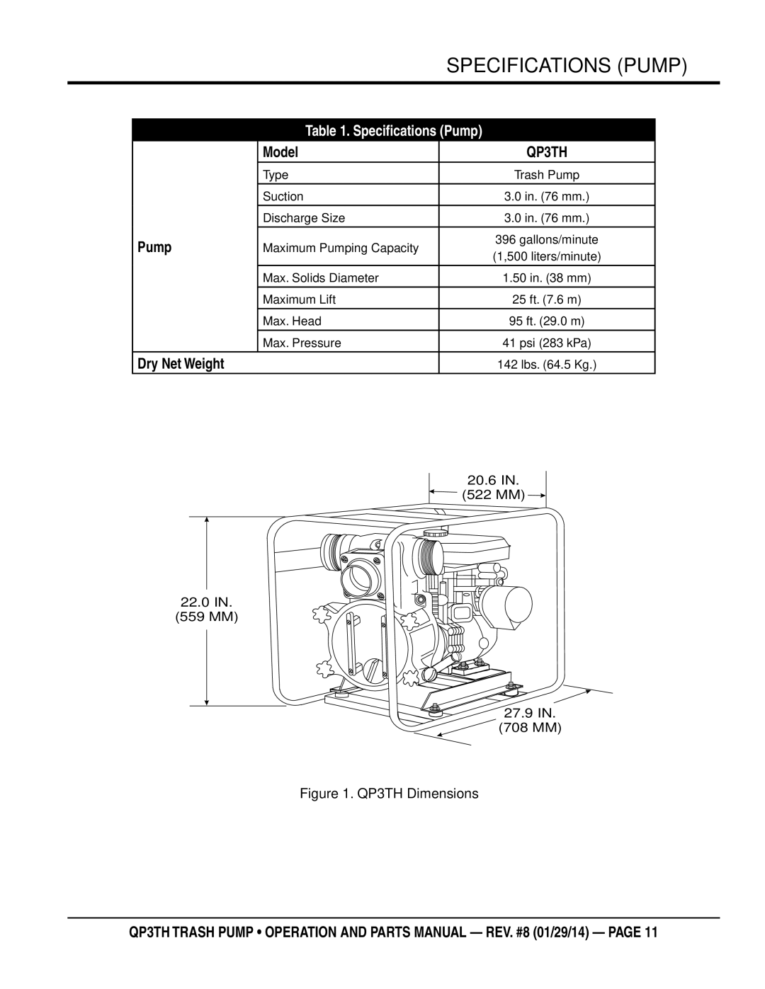 Multiquip QP3TH manual Specifications Pump, Model, Dry Net Weight 